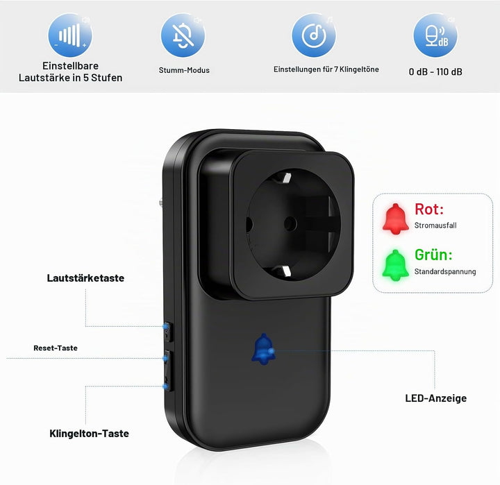 2Pack Stromausfallalarm melder mit LED Anzeige, 0-110db Gefrierschrank Stromausfallmelder Stromausfa