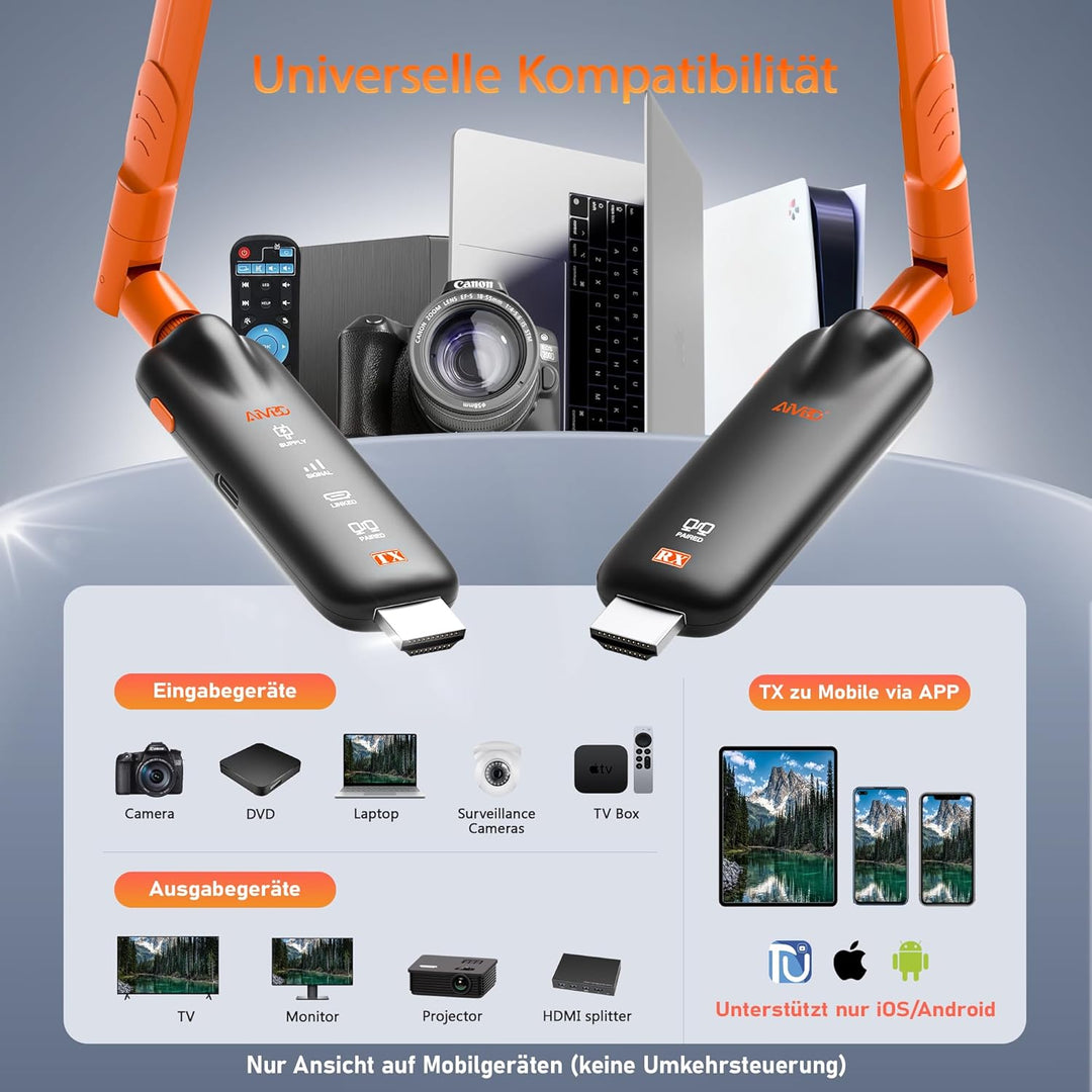 2026 AIMIBO Wireless HDMI Transmitter and Receiver, Funkübertragung auf bis zu 6 TVs (50m), 4K Input