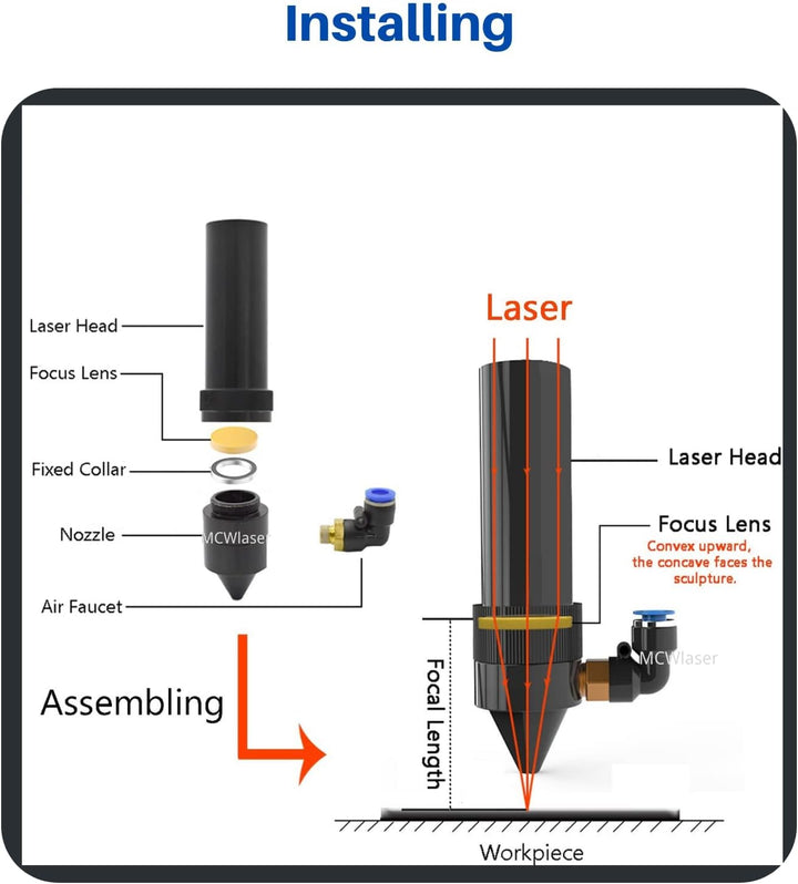 MCWlaser CVD II-VI ZnSe Laser Fokuslinsen Durchmesser: 18 mm FL: 1,5" oder 38,1 mm Laser Linse Lens