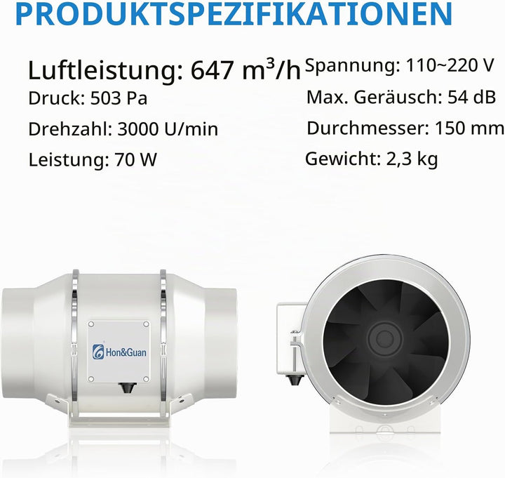 Hon&amp;Guan 150mm EC Rohrventilator mit Regler, 647m³/h Inliner Rohrlüfter, Abluftventilator für Growbo