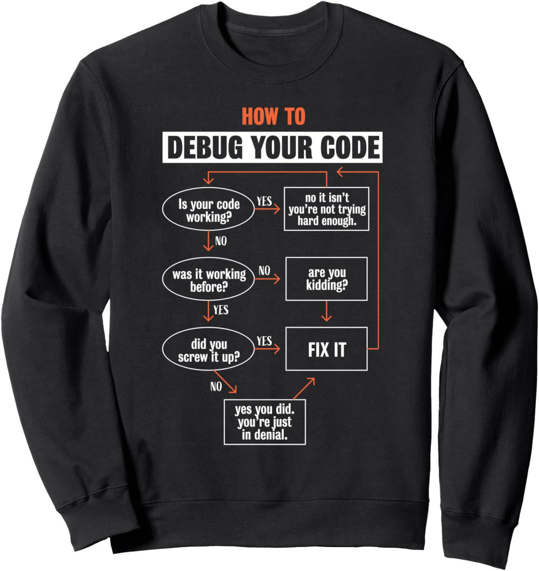 Funny Code Debugging Coding Gift for Programmers Sweatshirt
