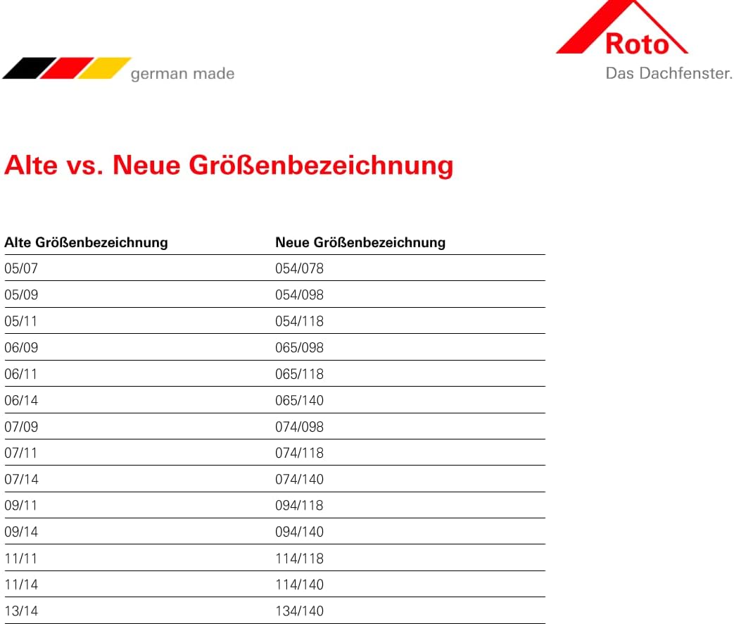 Roto Original Faltstore ZFA Faltrollo Dachfenster - Führungsschiene Silber - Beidseitig bedienbar -