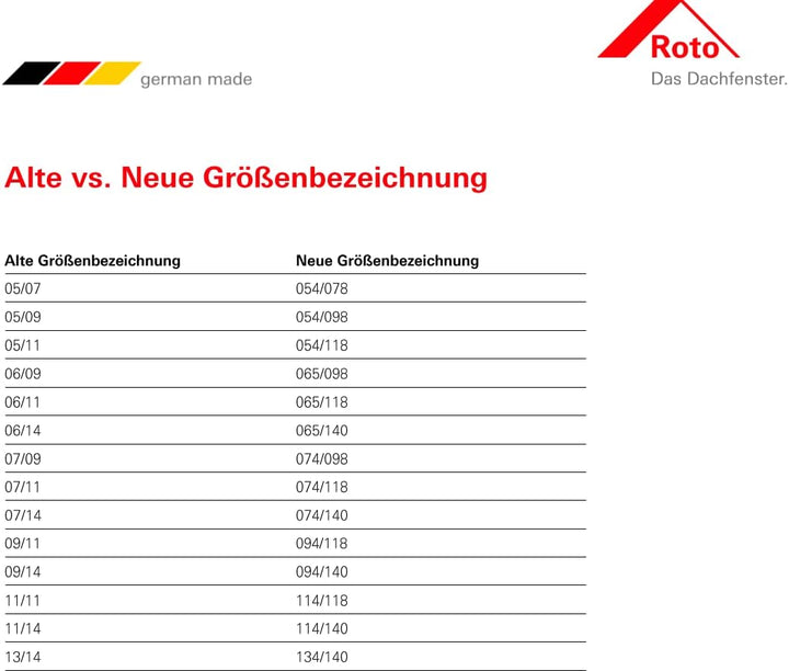 Roto Original Faltstore ZFA Faltrollo Dachfenster - Führungsschiene Silber - Beidseitig bedienbar -