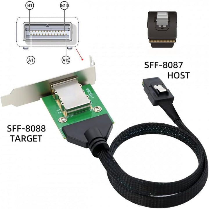 CY Externes Mini-SAS-SFF-8088-Stecker auf SFF-8088-Buchse, Verlängerungskabel PCBA mit Low-Profile-H