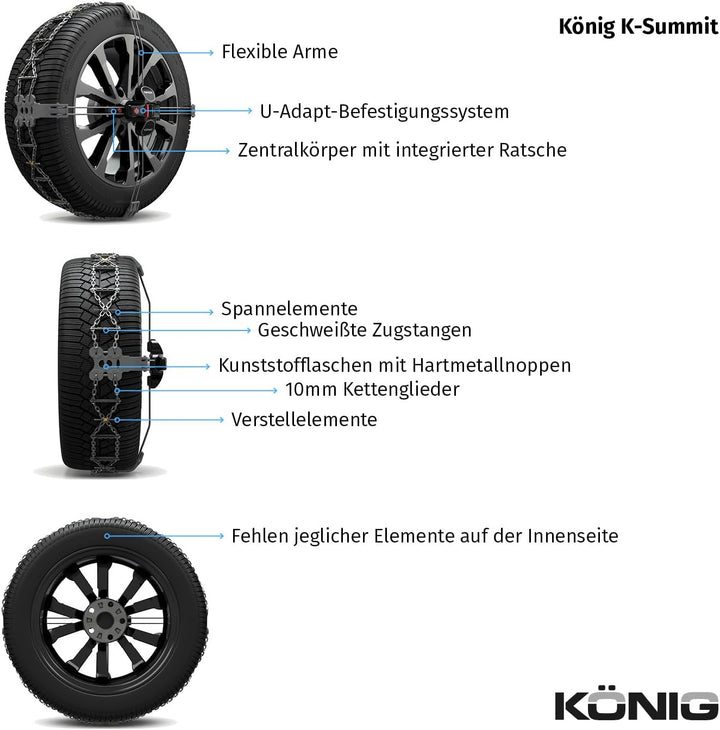 KÖNIG K-SUMMIT K34 - Schneeketten, 2