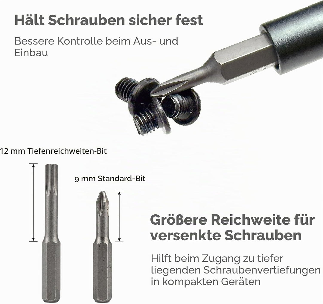 HowFixit PRO 48 Bit Schraubendreher Set für Elektronik, Smartphone, iPhone, Laptop, Macbook, PC, Spi