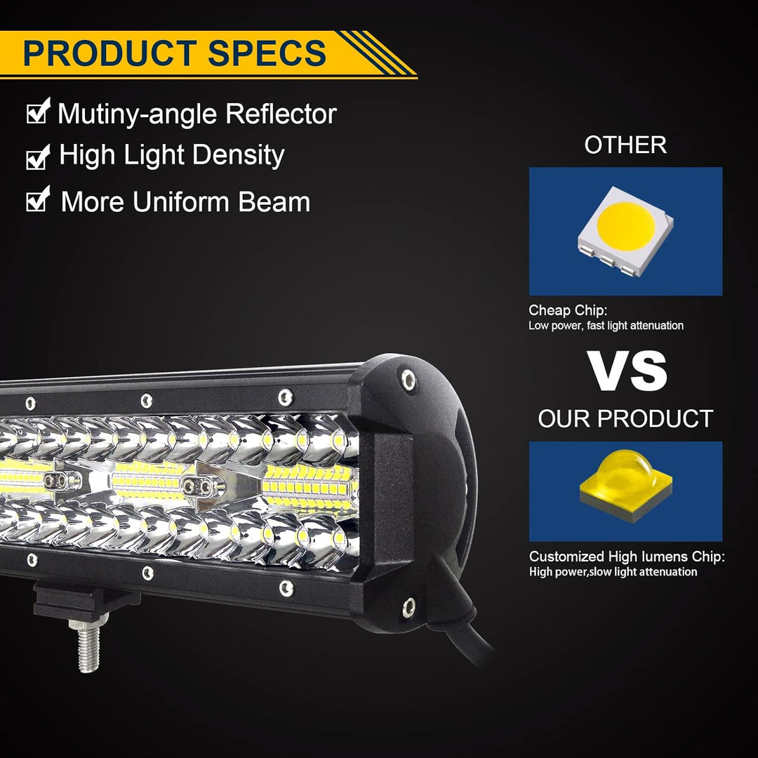 Willpower 23 Zoll 58CM 480W Led Arbeitsscheinwerfer Bar + Kennzeichenhalter + Kabelbaum Led Scheinwe