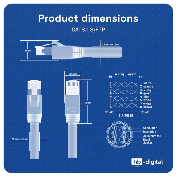 HB-DIGITAL 20m CAT 8.1 Netzwerkkabel S/FTP LSZH Schwarz 40 Gbits | LAN Patchkabel Gigabit RJ45 Steck