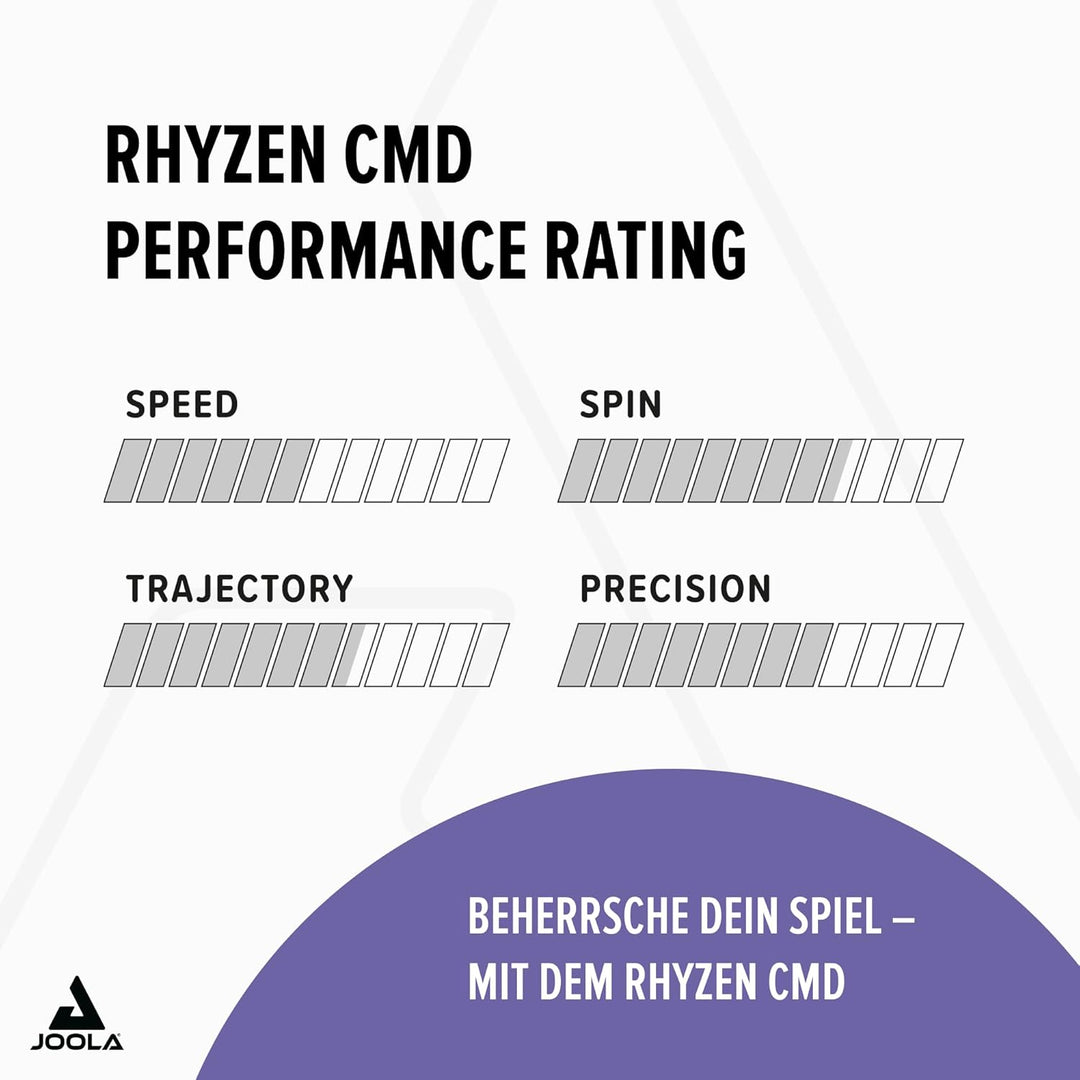 JOOLA Belag Rhyzen CMD Schwarz 2,3 mm, Schwarz 2,3 mm