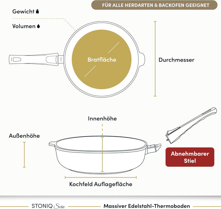 Hoffmann STONIQ Hochrandpfanne, 24 cm, Antihaftbeschichtet, PTFE und PFAS-frei, Induktionsgeeignet,