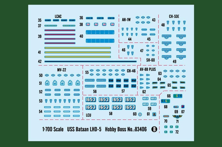 Hobby Boss 83406 Modellbausatz USS Bataan LHD-5