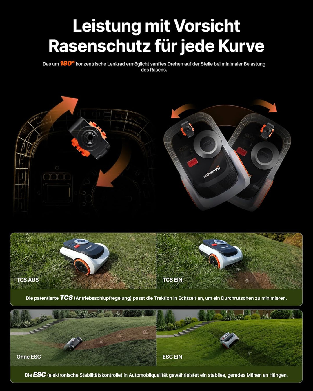 Segway Navimow i220 LiDAR Pro Mähroboter ohne Begrenzungskabel für 2000 m², LiDAR+Vision+NRTK Tri-Fu