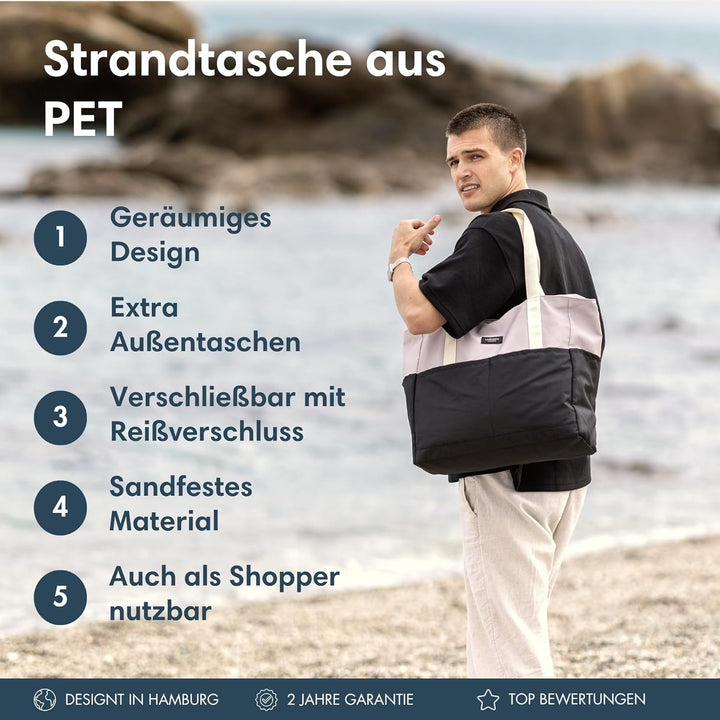 LARKSON Strandtasche Damen & Herren - Linn - Grosse Beach Bag für Strand, Schwimmbad, Pool - Tote Ba