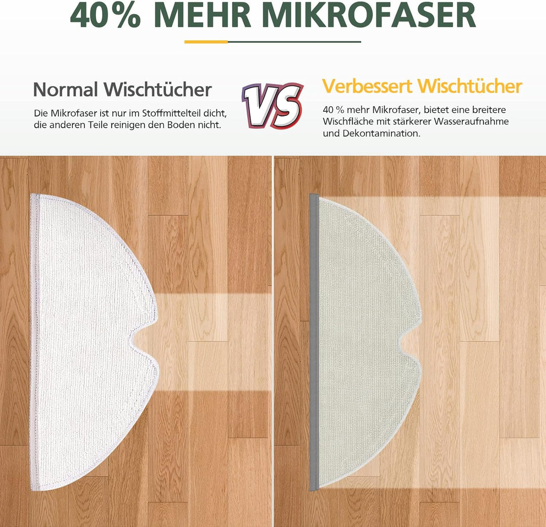 8 Stück Q7 Wischtücher -Ersatz Wischtuch für Xiaomi Roborock Q7/Q7+/Q7 MAX /Q7 MAX+ S5 S50 S51 S55 S
