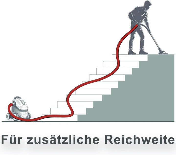 Gewebeschlauch 5 Meter kompatibel mit Hilti VC 20 VC 40 VC 60 VC 125 VC 150 Saugschlauch Fadenverstä