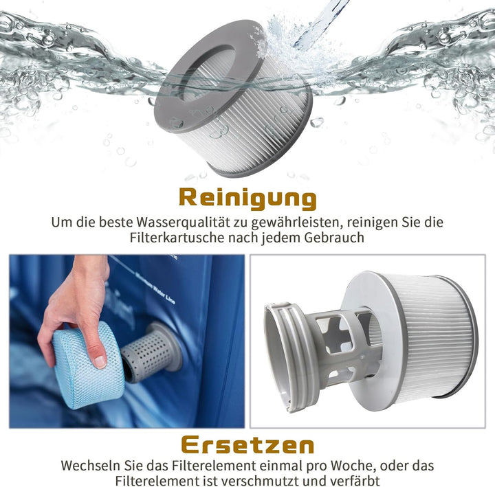 Ersatzfilter für Whirlpool Filter, für MSpa Whirlpool Filter Modell ab 2020, für Mspa Whirlpool Zube
