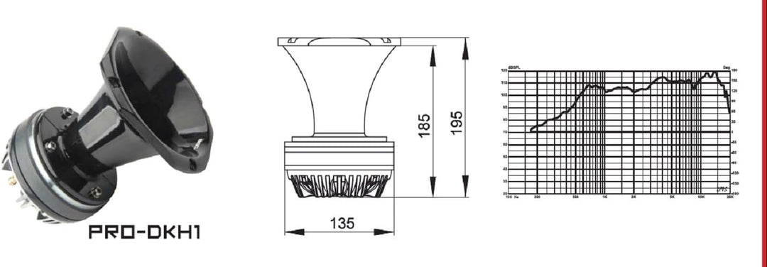 DS18 pro-dkh1 1000 Watt 2 Kompression Treiber mit Aluminium Horn Klassisch, Klassisch
