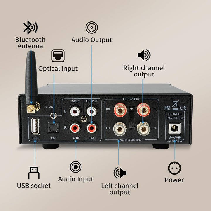 Hifi-Verstärker, 2000W Mini hifi Verstärker, 2.0-Kanal 100W*2 Bluetooth 5.3 TPA3116 Stereo-Audiovers
