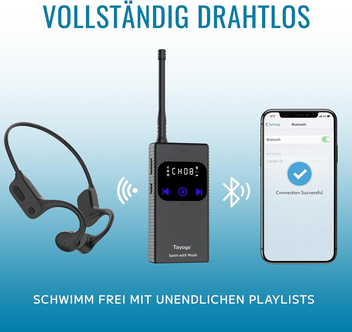 Tayogo T6-W25 Knochenschall-Kopfhörer Schwimmen - Drahtloser Sender, Ideal für Spotify und Audible |