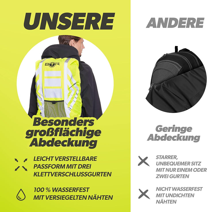 BTR Wasserfester Regenschutz für den Rucksack, Regenschutz für Schulranzen Gelb Grösse (57cm x 47cm)