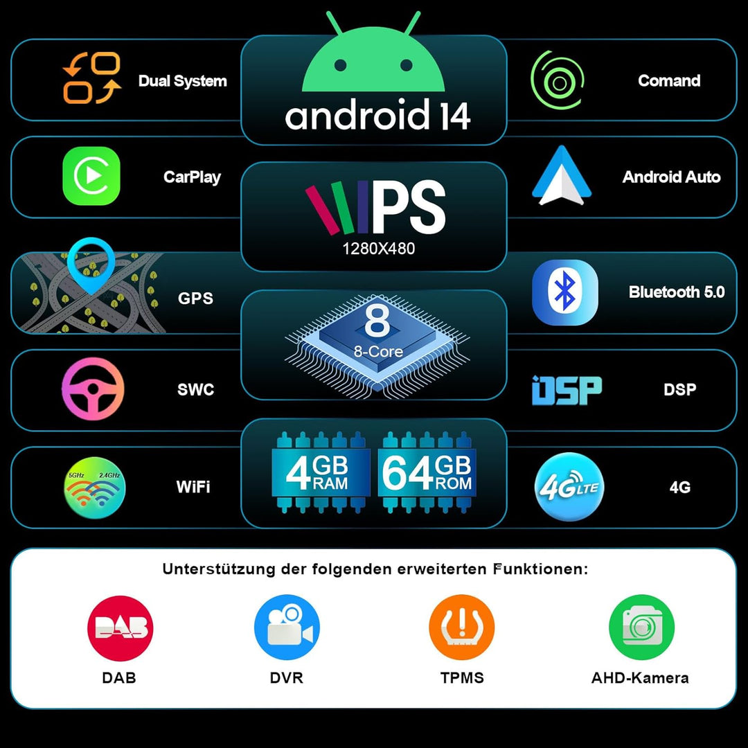 Erisin 8.8" Android 12 8-Kern Autoradio GPS Navi für BMW 3er E90 E91 E92 E93 5er E60 E61 6er E63 E64
