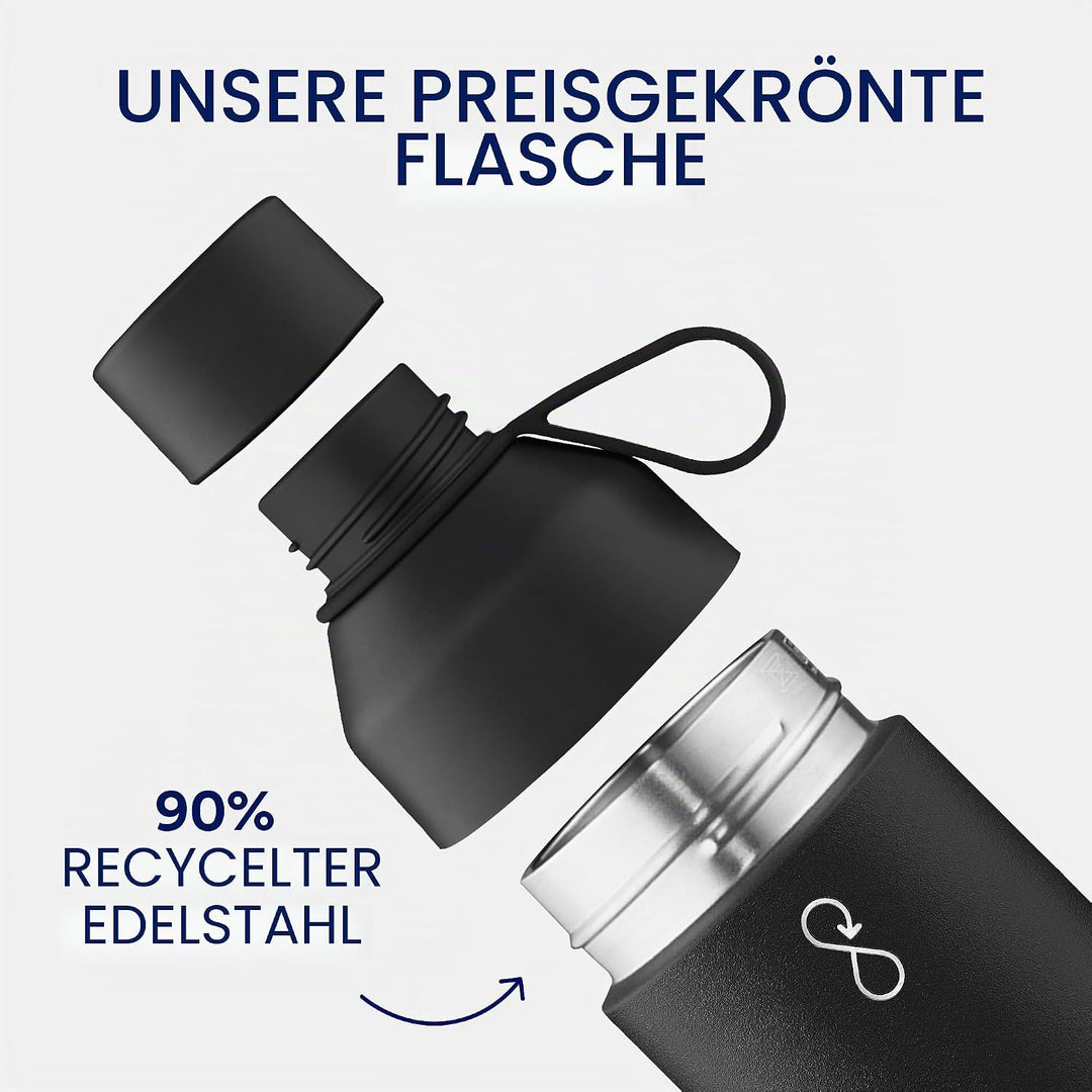 Ocean Bottle wiederverwendbare Edelstahl Wasserflasche - 100% spülmaschinenfest, doppelwandige Therm