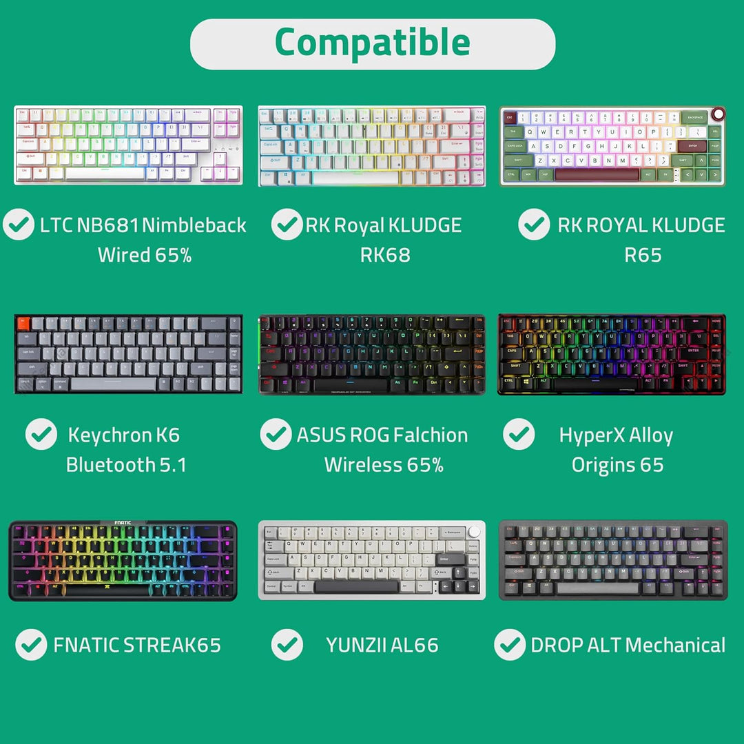GEEKRIA 65%-Tastatur- & Maus-Kombihülle, Hartschalen-Reisetasche für mechanische Gaming-Tastatur mit