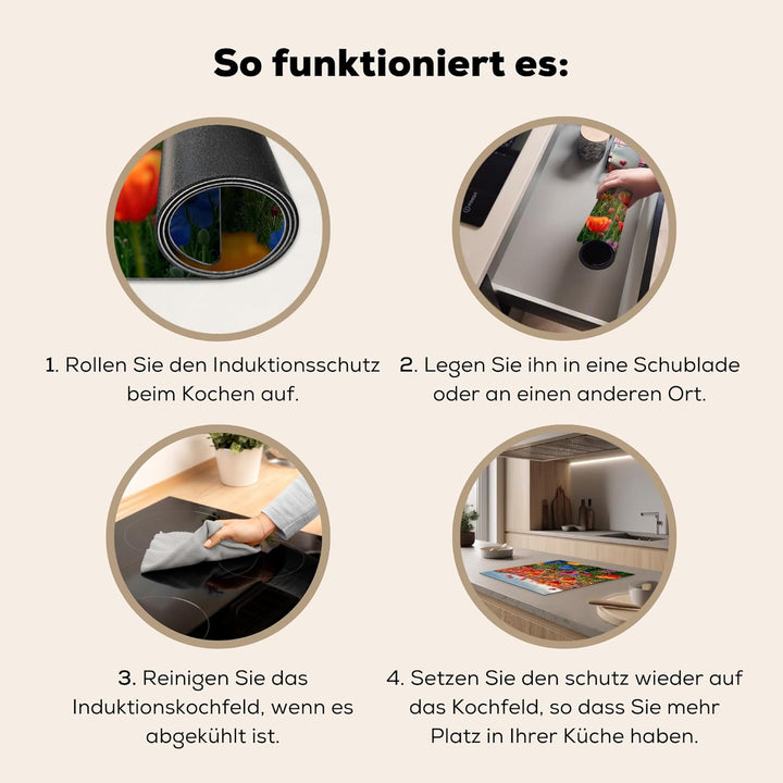 KitchenYeah© Herdabdeckplatte Einteilig Küche Ceranfeld Abdeckplatte Cerankochfeld Abdeckung Indukti