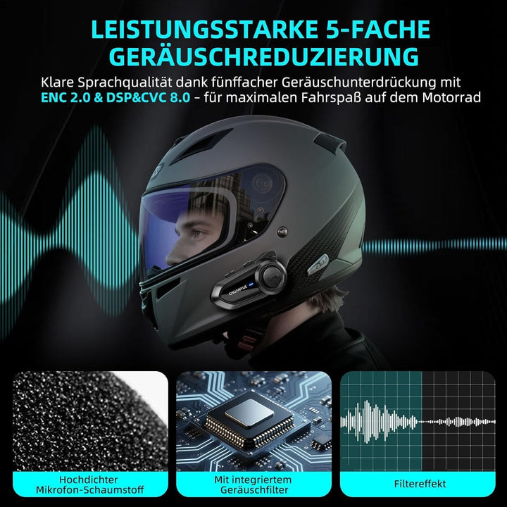 R18 Motorrad Headset with Intercom ，für 10 Personen und 2000 m Reichweite Kommunikationssystemmit, H