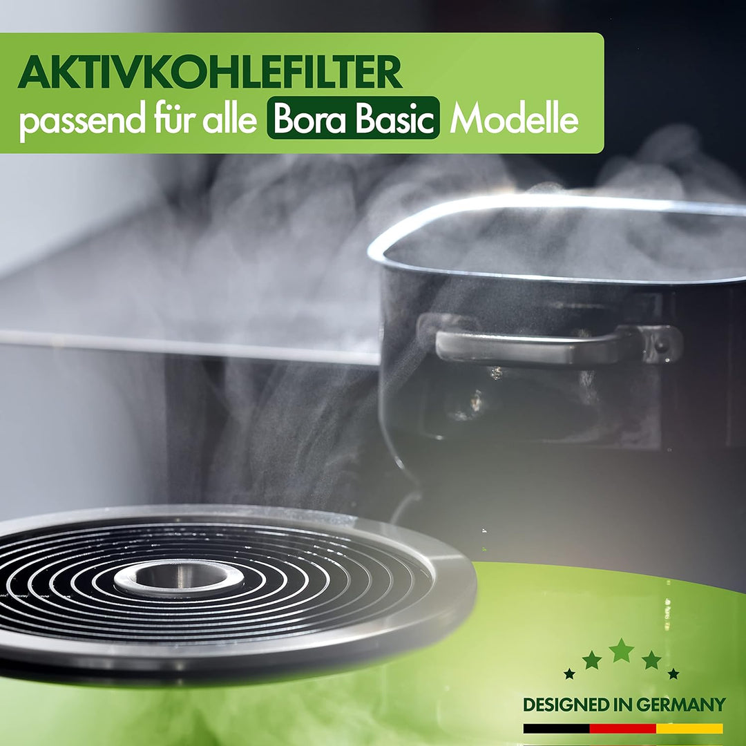 Kasper Solutions® Aktivkohlefilterset kompatibel mit Bora Basic BIU/BHU/BFIU (2 Stück) - Kompatibel