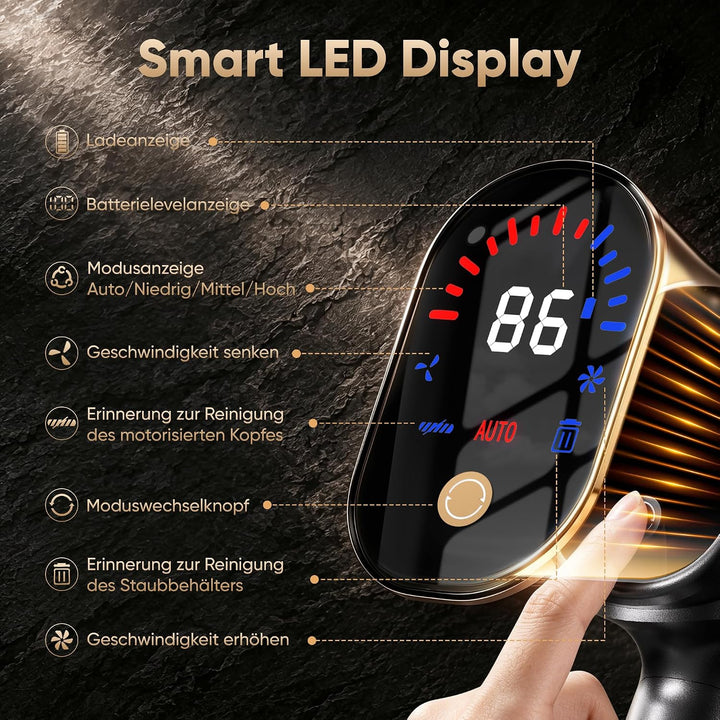 Akku Staubsauger, 650W/65000Pa/75Min, Kabelloser Stielstaubsauger mit Smart LED Display, Selbststehe