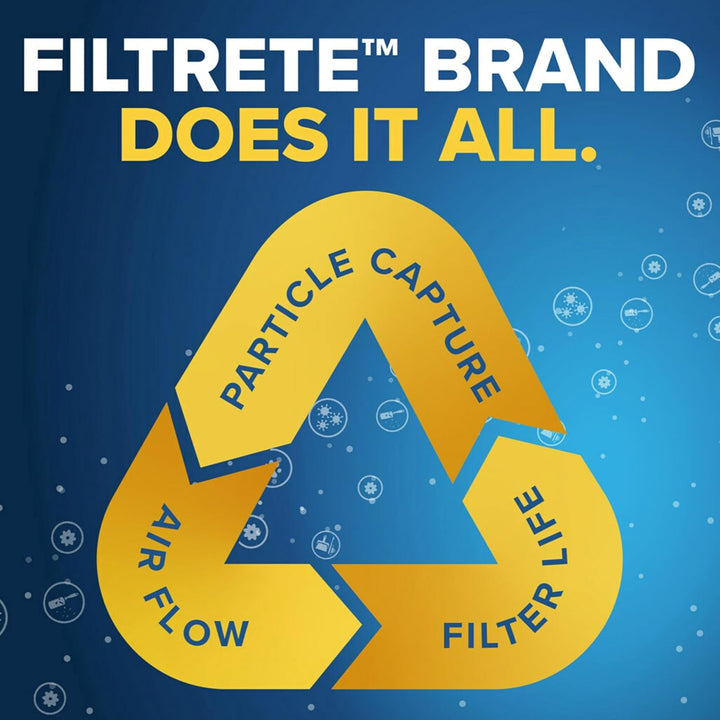 Filtrete BD10–6pk-1e Air Filter, 12 in. x 12 in. x 1 in., weiss 12 In. x 12 In. x 1 In. 6.0, 12 In.