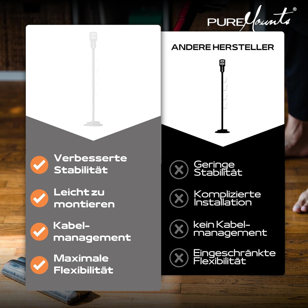 PureMounts Staubsauger Ständer Halterung universal kompatibel mit Dyson, Philips, Samsung, Bosch, Mi