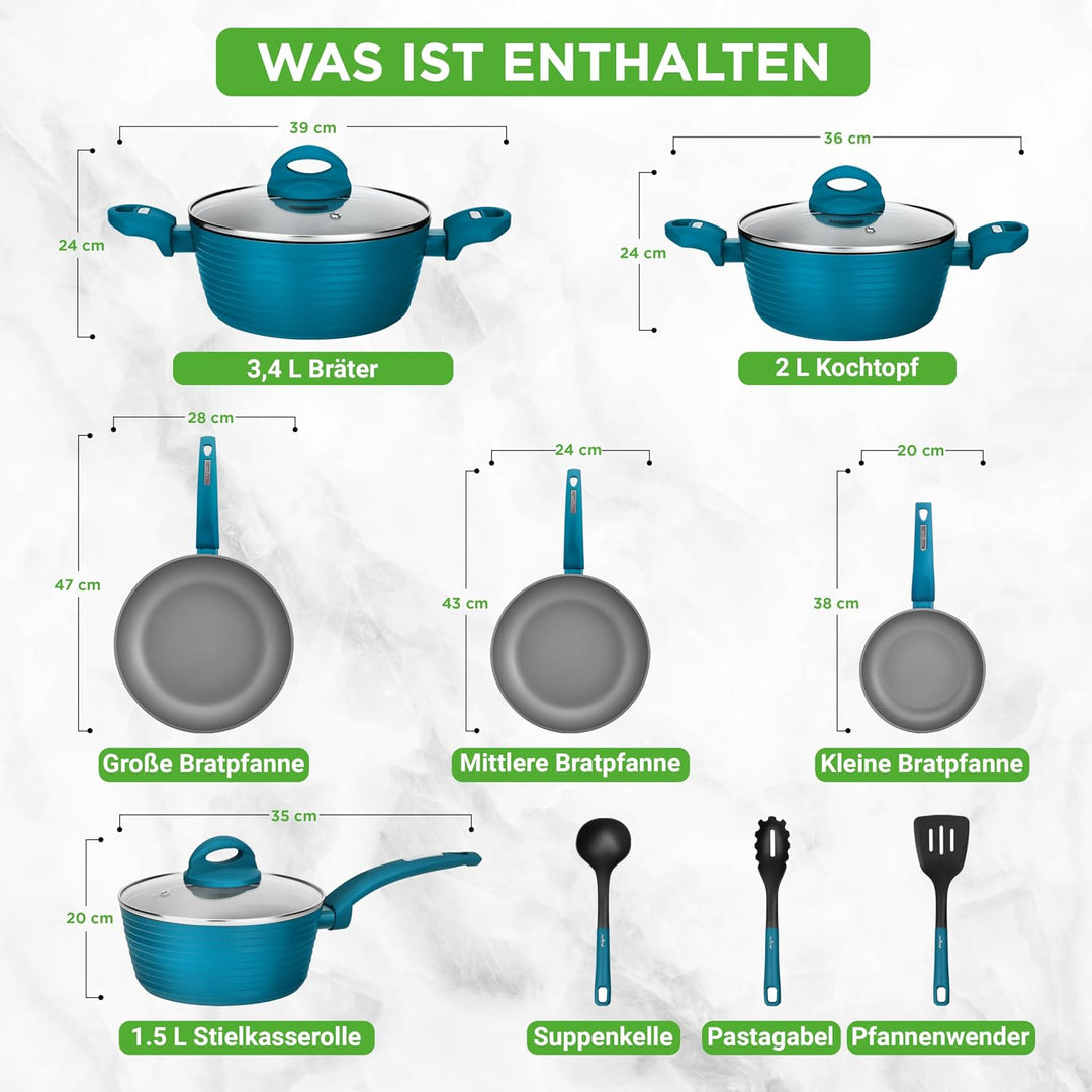 NutriChef NCCW12GR Kochgeschirr-Set, antihaftbeschichtet, PTFE/PFOA/PFOS-frei, hitzebeständiger Lack