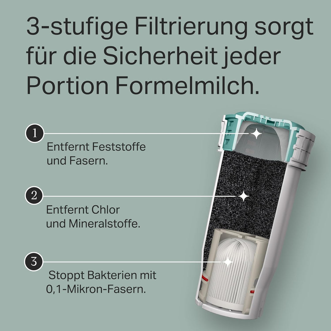 Tommee Tippee Perfect Prep-Ersatzfilter, Packung mit 2, Kompatibel mit allen Perfect Prep-Maschinen,
