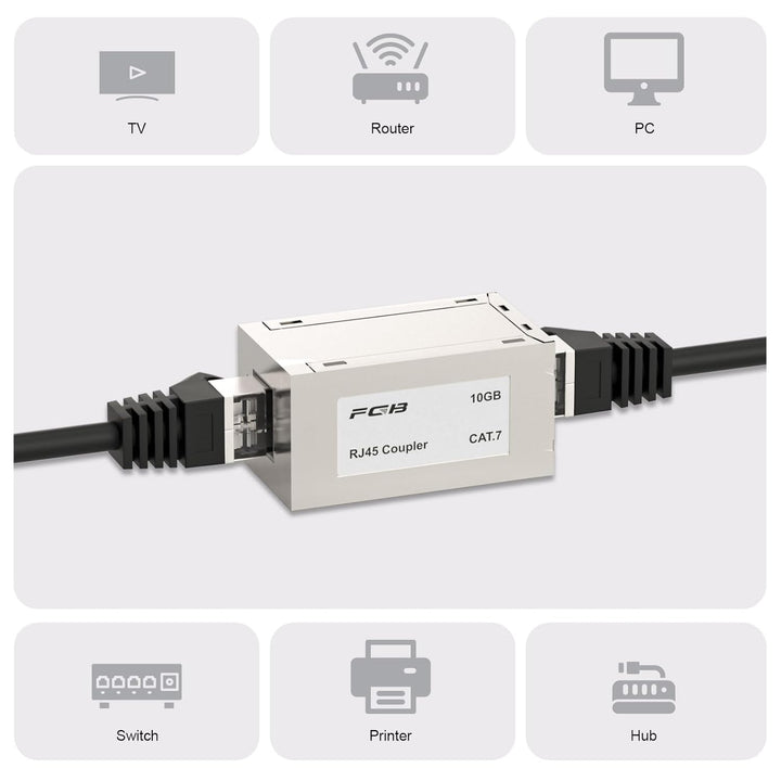 FGB 10Gbps RJ45 Koppler Ethernet Erweiterung Adapter, LAN Kupplung, LAN Verlängerung, Cat7 Netzwerk