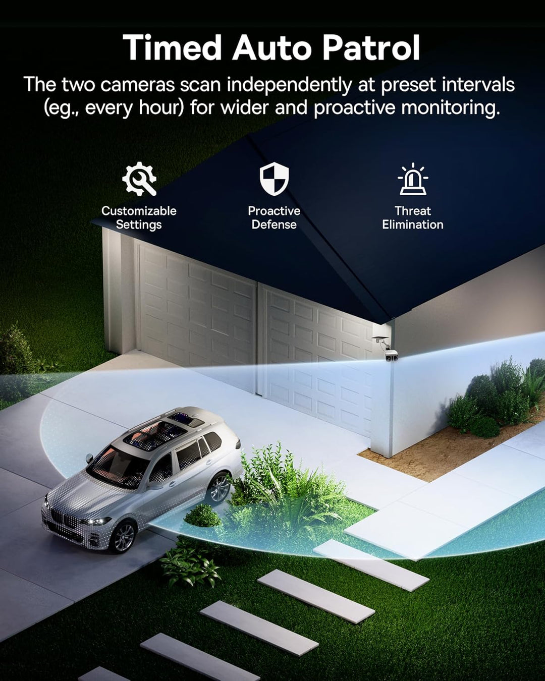 Baseus Security X1 Pro Überwachungskamera Aussen Solar WLAN, Kamera Überwachung Kabellos Dual-Kamera