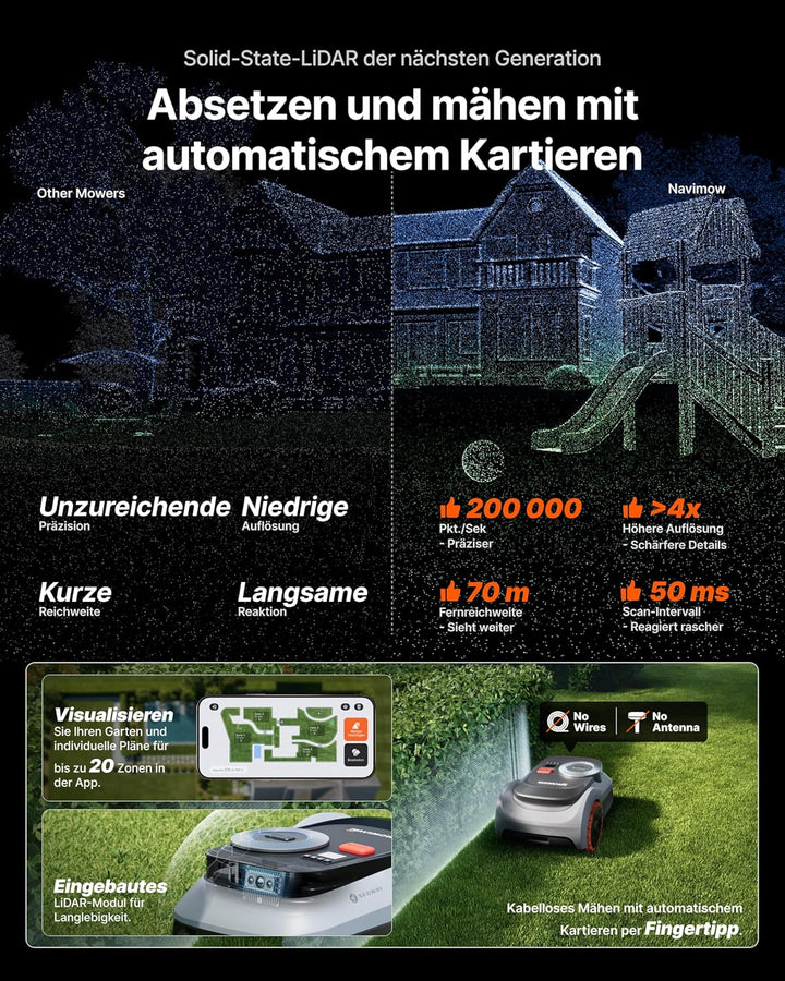 Segway Navimow i210 LiDAR Pro Mähroboter ohne Begrenzungskabel für 1000 m², LiDAR+Vision+NRTK Tri-Fu