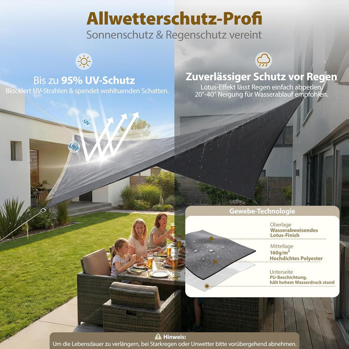 Sekey Sonnensegel Wasserdicht 2x3m Rechteckig mit Edelstahl Befestigungs Kit PES Polyester, Sonnensc