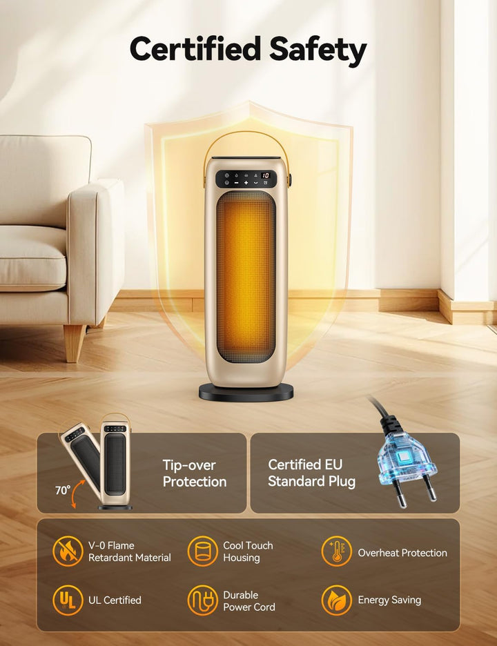 Heizlüfter Energiesparend, 35dB Leise &amp; Kraftvoll 1500W PTC Keramik Heizlüfter mit Fernbedienung, 4