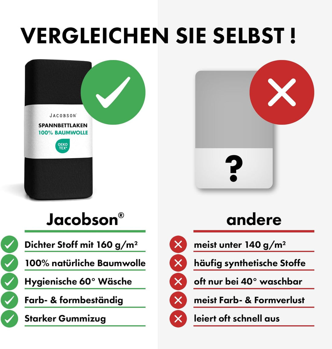 Jacobson Jersey Spannbettlaken Spannbetttuch Baumwolle Bettlaken (180x200-200x200 cm, Schwarz) 180x2