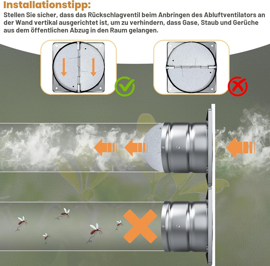 Abluftventilator 150mm Leiser Lüfter 525m³/h mit Rücklaufventil, Leistungsstarke Metall Wandventila