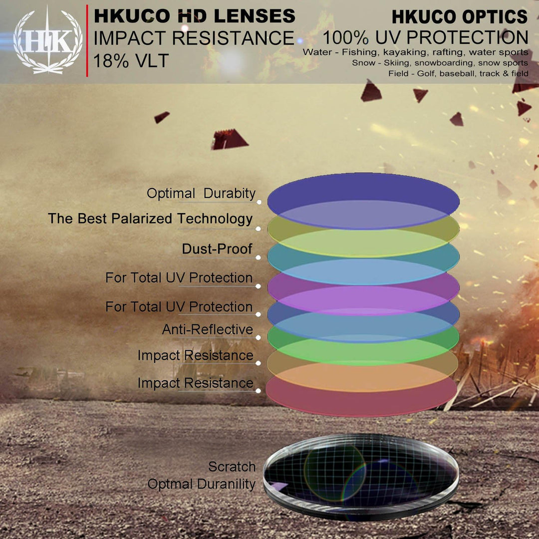 HKUCO Plus Mens Replacement Lenses for Oakley Ten X - 1 Pair
