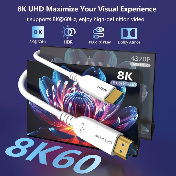 8K Glasfaser HDMI Kabel 3Meter, Langes aktives HDMI 2.1 Kabel 48Gbps Ultra High Speed 8K@60Hz 4K@120