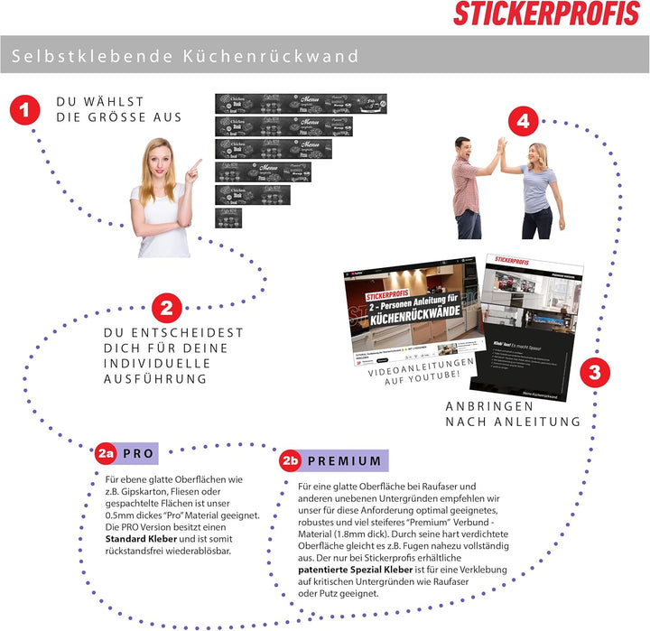 StickerProfis Küchenrückwand selbstklebend Glasoptik - Sundowner - 1.8mm, Versteift, alle Untergründ