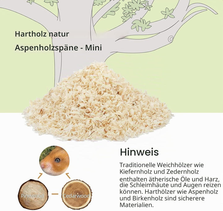 Niteangel Aspen-Einstreu für Hamster, Zwerghamster, Gerbils, Mäuse, Degus, Ratten, Kaninchen, Hasen,