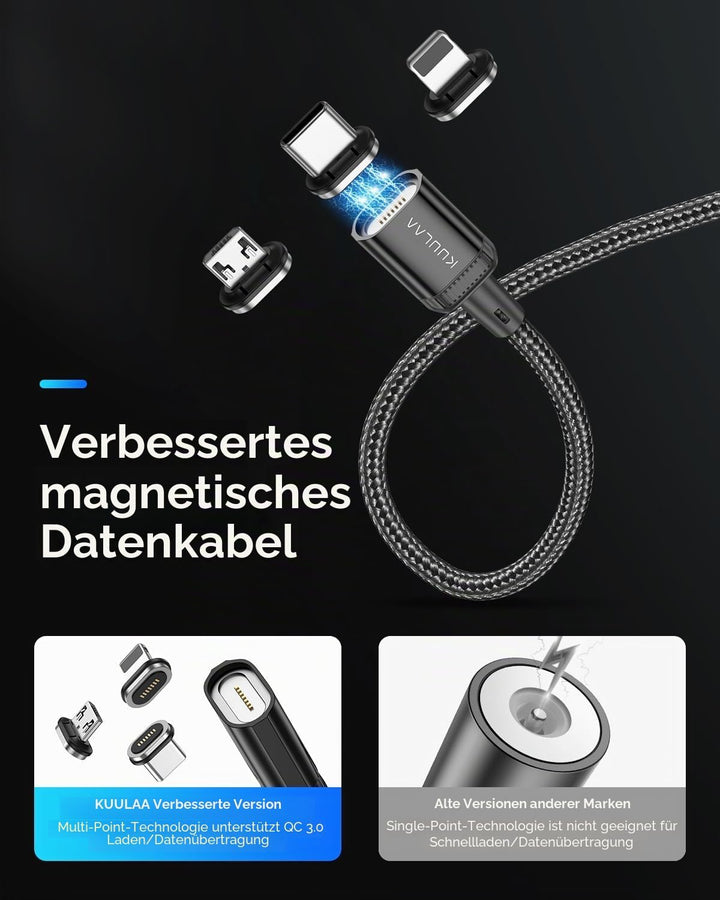 Kuulaa Magnetisches USB Ladekabel, Schnelles Laden/Datenübertragung mit 3-in-1-Ladespitzen, USB Kabe