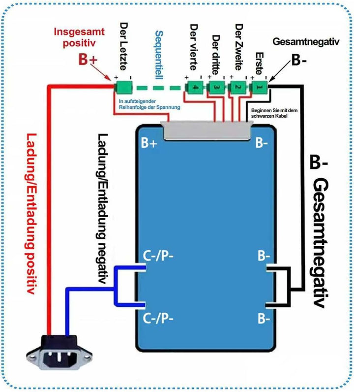 16S BMS 51,2V 30A LiFePO4 PCB-Schutzplatine mit Balancerleitung und NTC, gemeinsamem Anschluss, zehn
