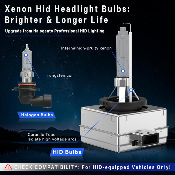 2 Pack D3S Xenon Brenner 6000K Weiss Leicht Bläulich Hervorragende Helligkeit & Sicht Einfacher Einb