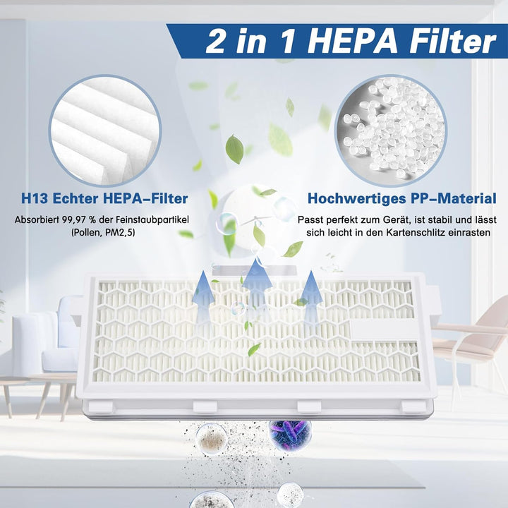 3 Sätze Airclean Plus 50 Ersatz Filters für Miele Compact C1 C2, Complete C2 C3, Guard S1 L1 M1 Stau